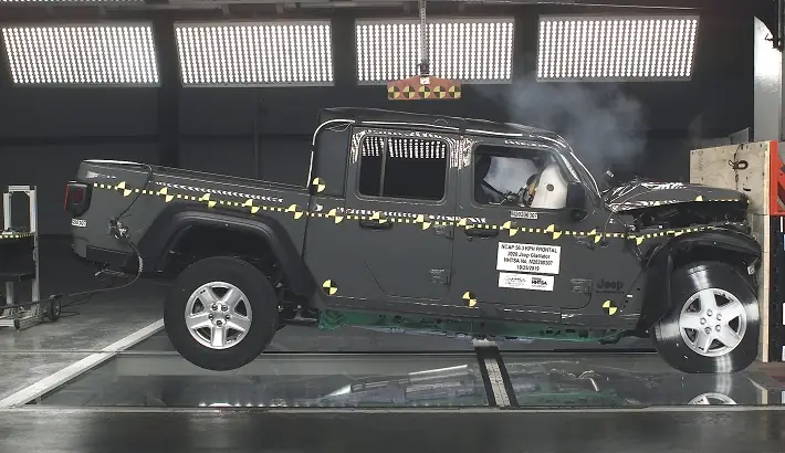 2023 Jeep Gladiator